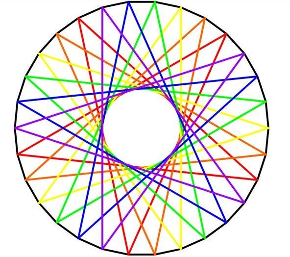 Math for Elementary School Teachers